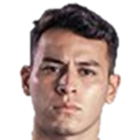 César Ramos