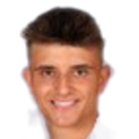 Daniel Mangarov