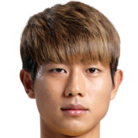 Kim Min-Jun