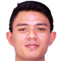 Dedik Setiawan