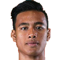 Andhika Wijaya