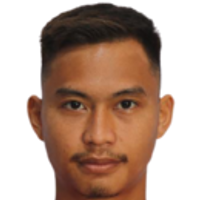 Dikri Yusron Afafa