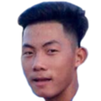 Dinh Huyen Nguyen