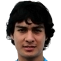 Giancarlo Antonio Peña Herrera