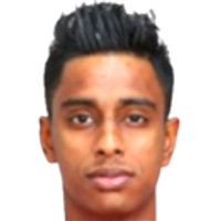 Swarup Das