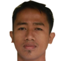 Bayu Gatra Sanggiawan