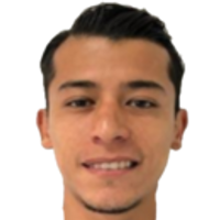 Luis Razo