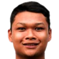 Fashah Iskandar