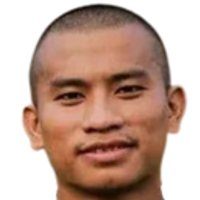 Reamsochung Chongapipa Aimol