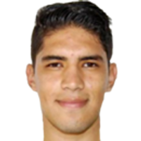 Oscar González