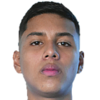 Andrusw Araujo
