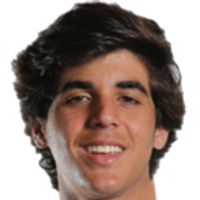 Beraldo