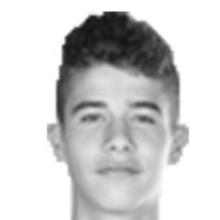 Aitor Gismera