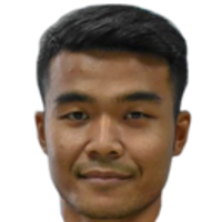 Fairuz Zakaria