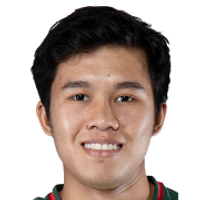 Loqman Hakim Marzuki