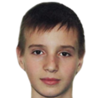 Danil Bilokon
