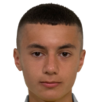 Ramik Hadzhyiev