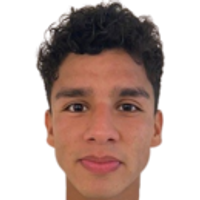 Erick Fernando Carballo Flores