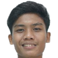 Dicky Kurniawan