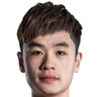 Fang Zhengyang