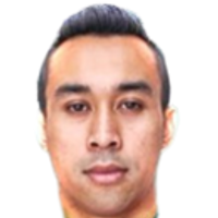 Norshahrul Idlan