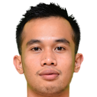 Mohd Qayyum Marjoni Sabil