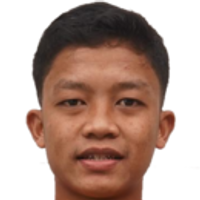 Rio Fahmi