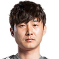 Kim Cheol-Ho
