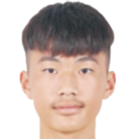 Ruiwei Fan