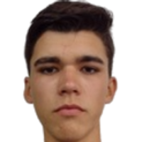 Pedro Luccas