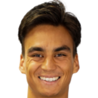 Hevertton Santos