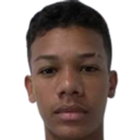 Marcos Sátiro Siqueira Gonzaga