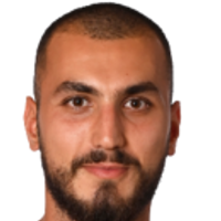 Serkan Izmirlioglu