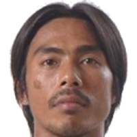 Erwin Gutawa