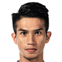 Chen Hao-Wei