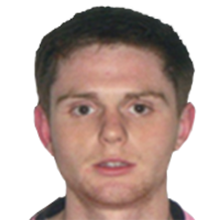 Karl Keogh