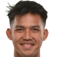 Witan Sulaeman