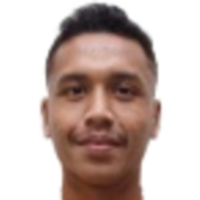 Aulia Hidayat
