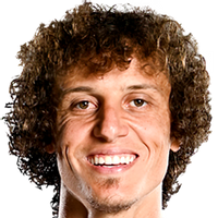 David Luiz