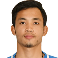 Settawut Wongsai
