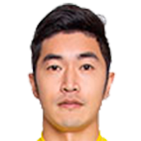 Wang Lei
