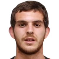 Georgios Loizou