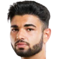 Irodotos Christodoulou