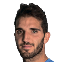 Daniel Martinez