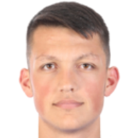 Georgios Gogos