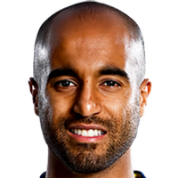 Lucas Moura career stats, height and weight, age