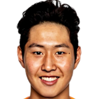 Kang-in Lee