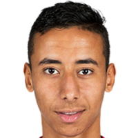 Anass Salah-Eddine transfernieuws, transfergeschiedenis, transferwaarde (ETV) en carrière stats