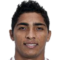 Bismark Transfer History with all Clubs, Completed Moves & Fees