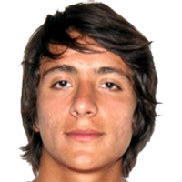 Berat Tosun
